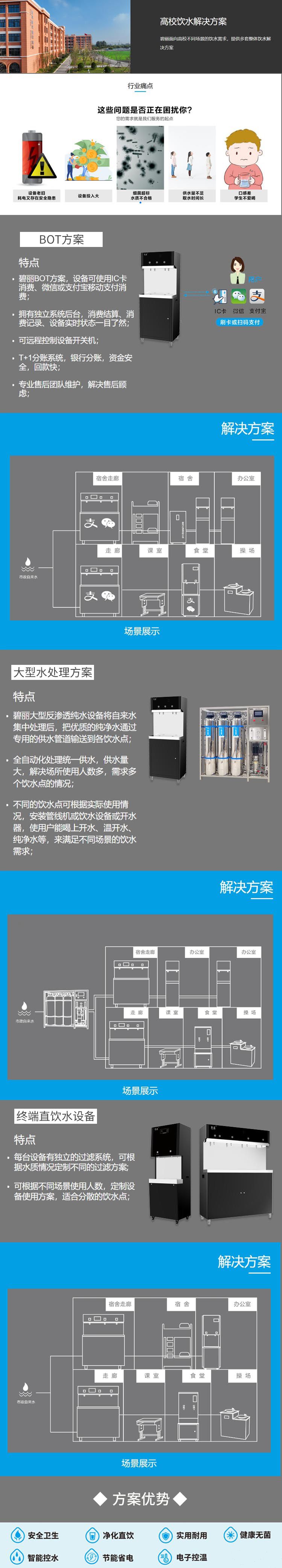 高校解決方案